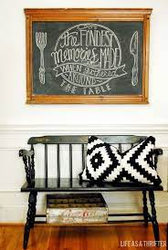 Dining room wall decor ideas with large mirros style. Up On The Chalkboard Life As A Thrifter Dining Room Chalkboard Decor Dining Room Decor