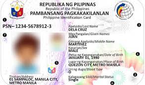 The countries are bosnia and. Philippines New National Id System Divides Opinions Arab News