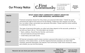 The credit union cares about their employees, is solution oriented and gives back to the community. Https Www Firstcommunity Com Custom Fi Fccuchesterfieldmo Fb Disclosure Account Disclosures Pdf