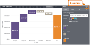 Waterfall Chart Options