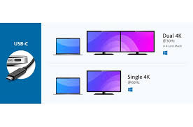Dell dock 2.5.0.1527 is available to all software users as a free download for windows 10 pcs but also without a hitch on windows 7 and windows 8. Sd4820p Usb C 10gbps Dual Video Driverless Docking Station 60w Pd Dp Dp Hdmi Windows Universal Laptop Usb Docking Stations Kensington