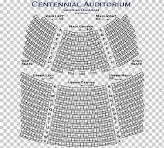 Microsoft Theater Dolby Theatre L A Live The Novo Cinema