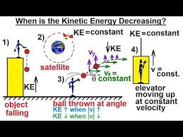 For example, a rock on the edge of a cliff does not directly need kinetic energy to store the potential energy that will send it down the eroding cliff face. Physics 8 1 Work Energy And Power Examples 1 Of 27 When Is Kinetic Energy Decreasing Youtube