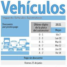 Últimas noticias, fotos, y videos de impuesto predial las encuentras en perú21. Este Es El Calendario Tributario En Bogota Para El 2021