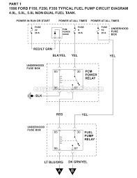 1993, 1994, 1995 4.0l jeep grand cherokee. 1999 Ford F150 Fuel Pump Wiring Diagram Deca Wiring Diagram Begeboy Wiring Diagram Source