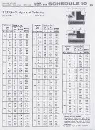 aluminum pipe tee gurukulschool info