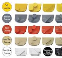 Metal Bond Trapezoid Tools - Superabrasive