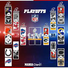 Con la victoria de seattle seahawks ante philadelphia eagles, amarran su pase a los juegos divisionales y se medirán ante green bay. Nfl Nfl Playoffs 2021 Definidas Las Finales De Conferencia Marca