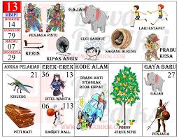 We did not find results for: 9 Ide Kamus 1001 Malam Tafsir Mimpi Buku Gambar Mimpi
