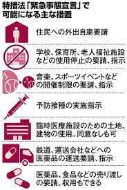 Mugen train, also known as demon slayer: é¦–ç›¸ ç·Šæ€¥äº‹æ…‹å®£è¨€ã¸æ„å'ã‚'å›ºã‚ã‚‹ ç‰¹æŽªæ³•ã«åŸºã¥ãåˆ æ–°åž‹ã‚³ãƒ­ãƒŠã‚¦ã‚¤ãƒ«ã‚¹ æœæ—¥æ–°èžãƒ‡ã‚¸ã‚¿ãƒ«