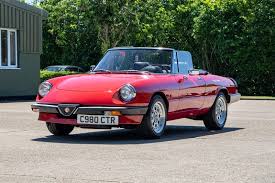 Image result for Venetian Red 1986 Alfa-Romeo