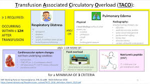 Image result for Transfusion Associated Circulatory Overload