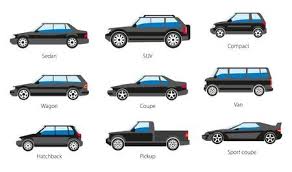 Automobiles' body styles are variable. Car Body Types