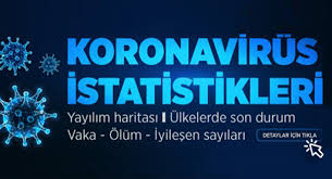 Safety is cdc's top priority, and vaccination is a safer way to help build protection. Koronavirus Son Durum Covid 19