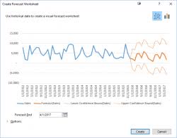 How To Create A Forecast Chart In Excel 2016 Laptop Mag