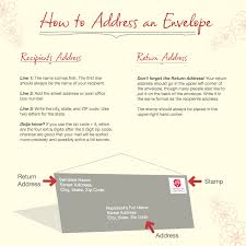 Becca), including their middle name if you know it. How To Address An Envelope American Greetings Blog