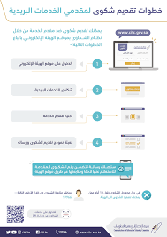 سعد الشهري توعية المستهلك On Twitter تأخرت الشحنة وصلتك الشحنة او الطرد تالفة أو ناقصة طلبوا منك رسوم إضافية أو ماسلموها لك في المكان والوقت والفترة اللي أنت حددتها