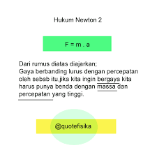 Ayo bantu bagikan artikel ini pada sobat kita lainnya. Kata Kata Bijak Hukum Fisika Qwerty