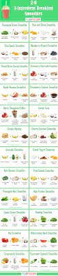 Eat more often if you want to lose weight. 24 3 Ingredient Breakfast Smoothies For Weight Loss Flab Fix