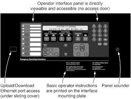 Does your smoke detector keep beeping? Https Docs Johnsoncontrols Com Simplex Api Khub Documents Ps5h83bdakbbab 6pl9aha Content