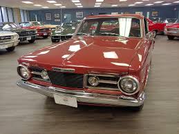 Image result for Medium Red 1965 Barracuda