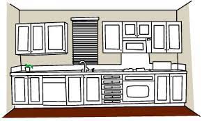 · corridor or galley layout. Single Wall Kitchens Build