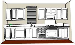It gives you maximum floor area for traffic, other furniture and also creates a sense of. Single Wall Kitchens Build