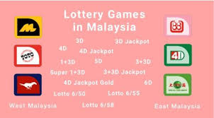 Malaysia Lotteries Intro 2020 Yiyecek Ve Icecek