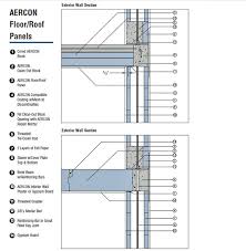 But building on a steep slope can open up spectacular views to die for. Construction Details Aercon Aac Autoclaved Aerated Concrete