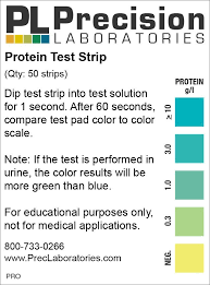 Protein In Urine Levels Chart Cbc Blood Test Normal Values