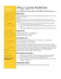 Veterinary Technician Resume Objective Examples Tipss Und Vorlagen