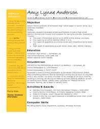 Basic resume examples philippines 11 resume samples philippines resumes sample resume resume examples philippines resume ixiplay free resume resume format dates job resume format sample resume hunters thompson essays signposting in academic essays pin by world 2 australia on migration registered nurse simple resume sample format philippines. Veterinarian Resume Sample Philippines May 2021