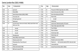 Ford focus fuse box diagram; Diagram Ford Ka Fuse Box Diagram 2002 Full Version Hd Quality Diagram 2002 Bswiring Prolocomontefano It