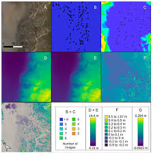 Introduction congratulations on your purchase of a sentinel electronic safe. Remote Sensing September 2018 Browse Articles