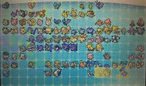 Pokémon home allows for you to store each pokémon from all generations and within it, it has the ability to register them into your national pokédex. From Alola Pokedex To National Pokedex In Pokemon Sun The Ancient Gaming Noob