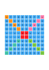 Casillas para neutralizar.(dos o cuatro jugadores por parejas)objetivos matemáticos:1. Tablero De Las Operaciones Juegos Matematicos Yo Soy Tu Profe