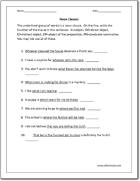 How the use of a hyphen changes the meaning of an word, use of hyphen within interrogative clauses and numerals… accents and cedillas: Noun Clauses Worksheet