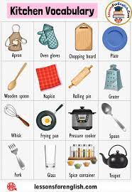 We have rich industrial experience, and able to offer a wide range of consumer kitchen equipment. Kitchen Vocabulary Kitchen Appliances Names Lessons For English