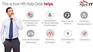 How will hr ticketing help my business? Service Center Ticketing System Best Ticketing System Software