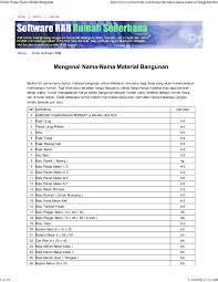 Info daftar harga bahan bangunan terbaru 2019 update setiap bulan untuk harga keramik,harga besi beton, harga …no, barang, harga barang satuan, tgl update, penyedia. Pdf Mengenal Nama Material Bangunan Idham Kurnia Muttaqin Academia Edu