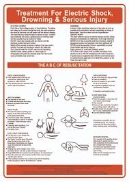Select from premium electrical shock images of the highest. Training Safety And Environmental Posters Products Traconed