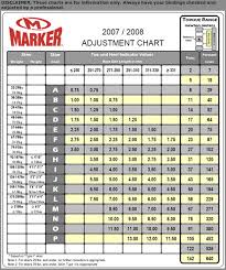 Atomic Binding Adjustment Chart Atomic Evox 10 Ski Bindings