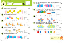 Here is a list of all of the skills that cover word problems! Grade 1 6 Math Skills Word Problem Juniorclubbooks S Blog