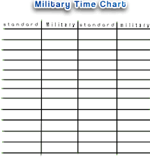 Blank Military Time Chart Military Time Conversion