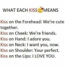 What Each Kiss Means Kiss On Forehead We Re Cute Together Kiss On Cheek We Re Friends Kiss On Hand I Adore Yo Kiss Me Quotes Kissing Quotes Kiss Meaning