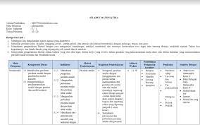 Check spelling or type a new query. Silabus Matematika Kelas 4 Semester 1 Kurikulum 2013 Terbaru Bloggersiana