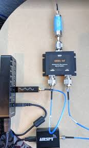 Image result for Airspy Mini