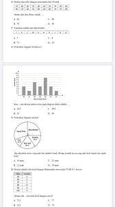 Pada tabel kita baca datanya sebagai berikut: Rata Rata Ukuran Sepatu Siswa Pada Diagram Di Atas Adalah Yg No 18 Brainly Co Id