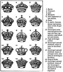 Crowns On Coins