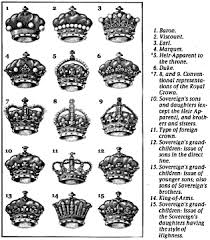 crowns on coins